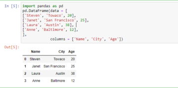 Introduction to Pandas in Python - PickupBrain: Be Smart