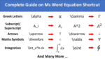Complete reference on equation editor shortcut for Ms Word