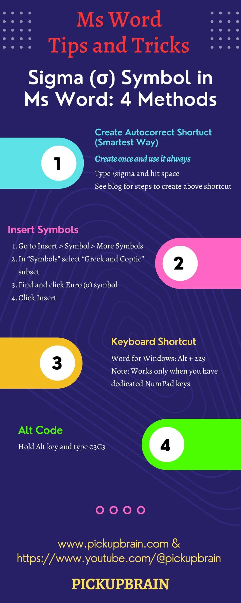 Infographics on Standard deviation symbol Sigma in Ms Word